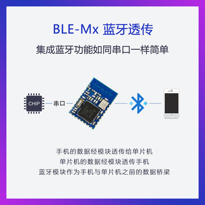 CC25蓝41牙串口透传模块BLE-M2 物联网开发控制器无线通信Arduino
