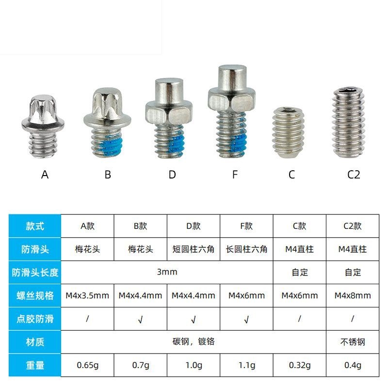 山地自行车脚踏螺丝折叠车平头梅花头脚踏板公路车防滑固定螺丝钉