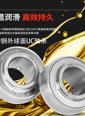 进口不锈钢外球面轴承202带座SUC203 UC204 UC205 UC206 207 208