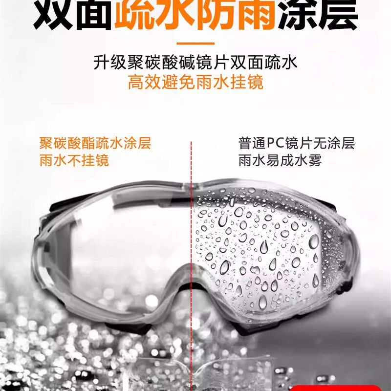 护目镜防灰尘不起雾摩托车骑行防风眼镜骑车电动车防粉尘防雾男士