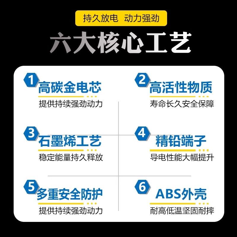 摩托车电池12V7AH薄款新大洲WY125C峰翼峰翔争锋新锋锐金锋锐锐箭