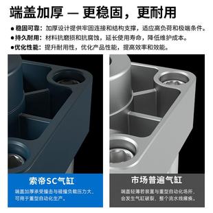 亚德客型标准气缸SC50 25X50X100X150X200X175X300X400X1000