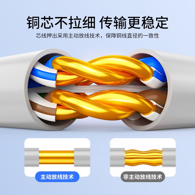 达而稳 网线箱线超五类千兆非屏蔽高速无氧铜芯室内工程网咖布线