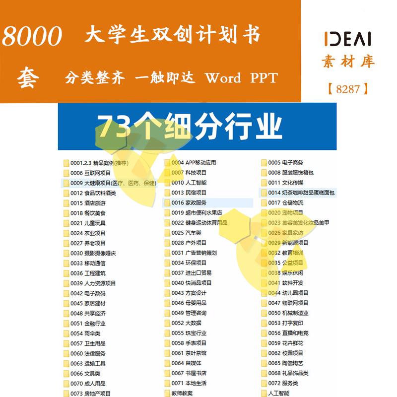 8000套大学生创新创业项目计划书大创申报书ppt申请书word模板 商务/设计服务 设计素材/源文件 原图主图