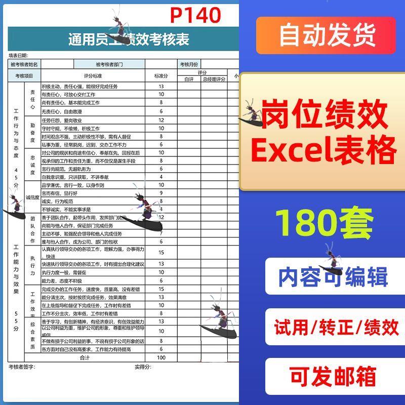 岗位绩效考核表excel表格公司管理层员工通用KPI转正职责考核模板