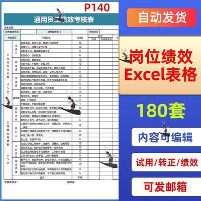 岗位绩效考核表excel表格公司管理层员工通用KPI转正职责考核模板