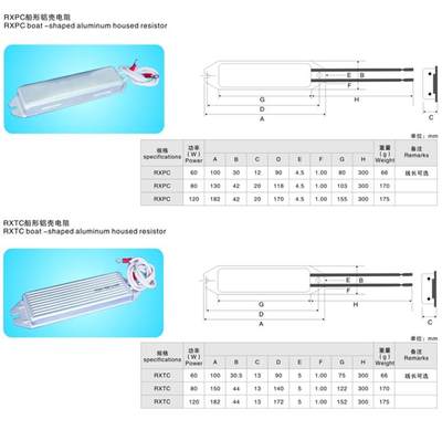 RXPC RXG28船型铝壳电阻 60W 5R 10R 20R 30R 40R 50R 60R 100R欧