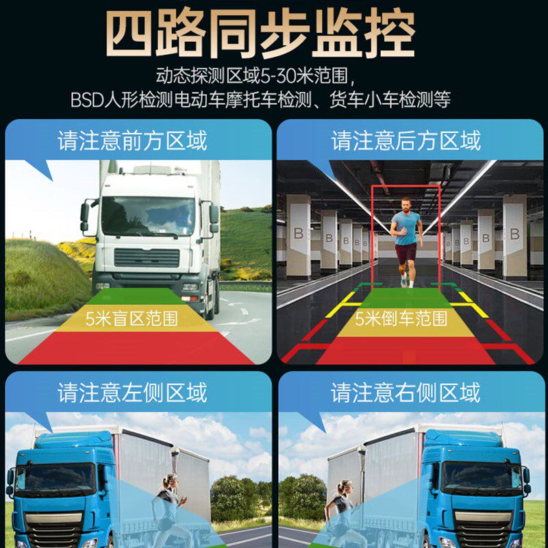 卡车驾驶记录仪四路监控24V高清夜视盲点预警监控收割机倒车图像