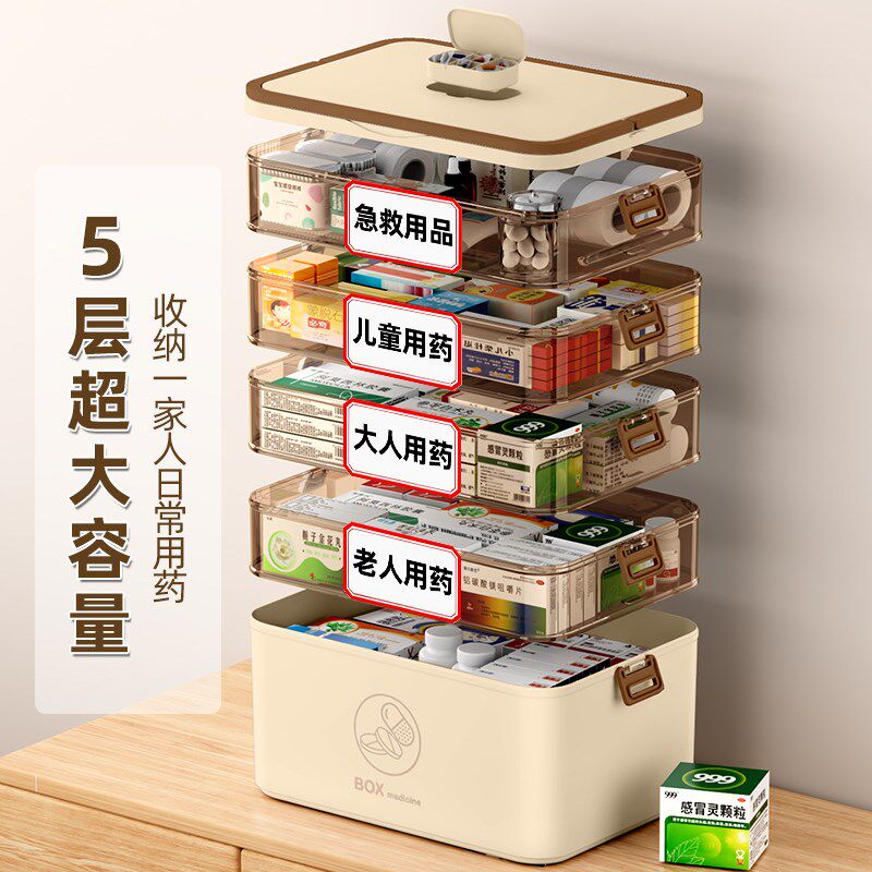 家庭装医药箱收纳箱家用加厚多层大容量超大号药品分类整理收纳盒