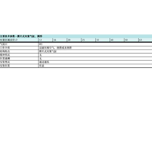 FESTO费斯托膜片式夹紧气缸EV-10/15/20/30/40/63/120/180-3-4-5