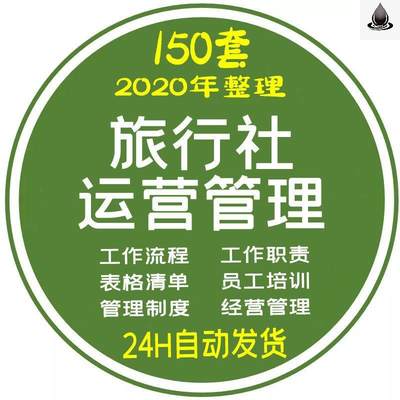 旅行社运营管理导游财务计调用车管理制度营销方案表格资料