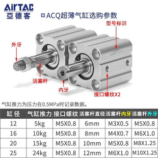 薄型气缸ACQ2 原装 255X110X15X20X25X30X35X50内X牙