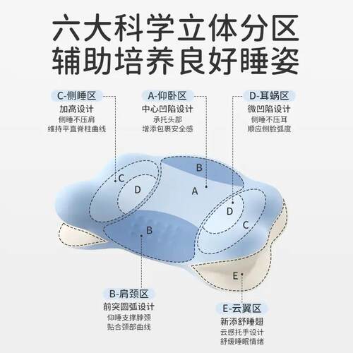 ipoosi儿童枕头护脊云朵