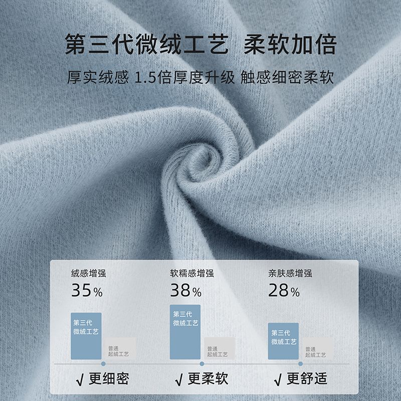 新生儿保暖连体衣婴儿秋
