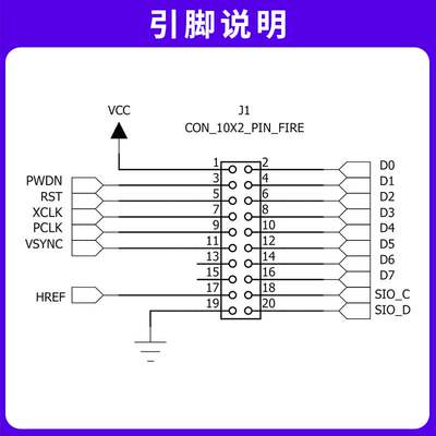 野火STM32 OV7725摄像头带FIFO AL422B 远超OV7670 STM32驱动