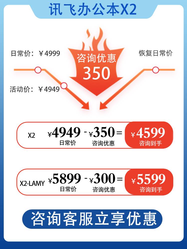 科大讯飞智能办公本X2电子书阅读器电纸书阅览器墨水屏显示器10.3