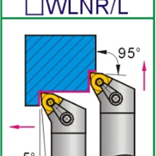 95度外圆刀杆WWLNR/WWLNL 1616H08 2020K08 2525M08 3232P08