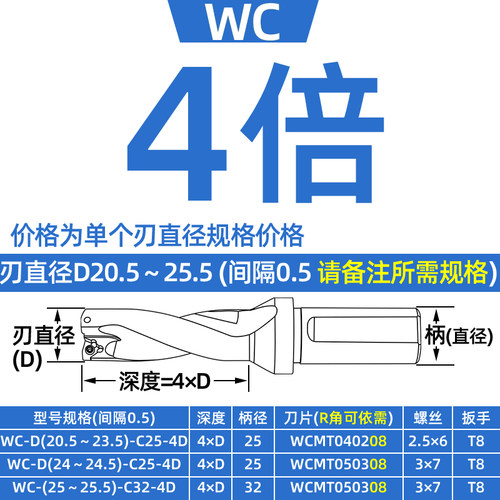U钻快速钻暴力钻SP平底钻头WC住友刀片SP直径10-70/2倍/3/4/5倍径