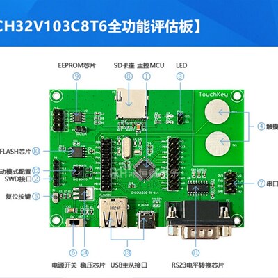 WCH-Link下载调试器沁恒RISC-V框架MCU在线调试SWD接口芯片LinkE