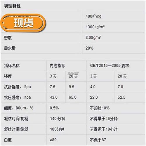 pw2.55白水泥补防水装地i漏修雕塑模型工PPlexsTb样程试制作花盆