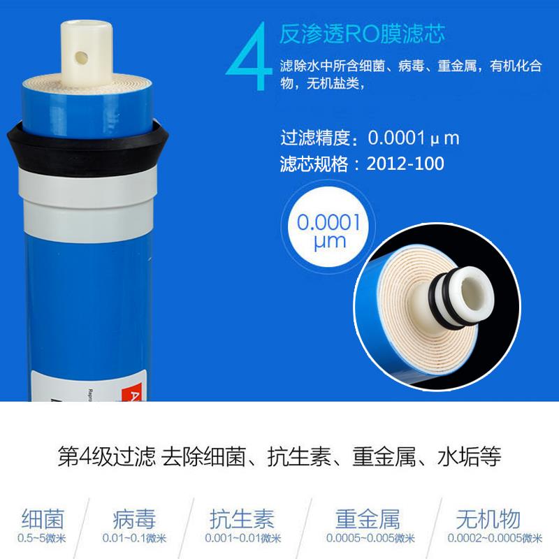 1812-75反渗透膜 RO膜滤芯75g 通用滤芯 纯水机反渗透膜滤芯