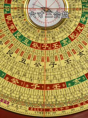 万福堂6寸指南针高精度8寸三合一综合盘，供专业初学者徒步旅行随