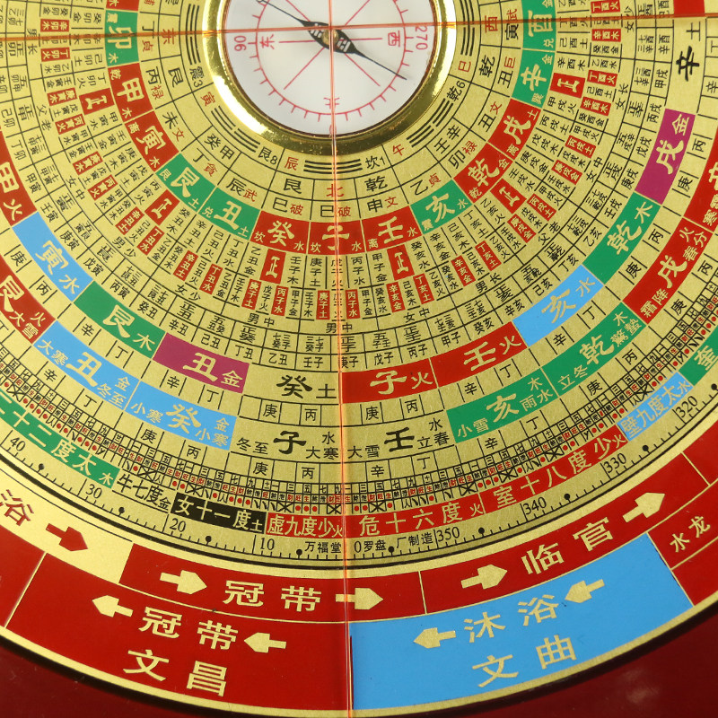 万福堂罗盘高精度八寸三合盘随身专业初学者摆件十二长生水口九寸,家居饰品,装饰摆件,淘宝优惠券,粉丝福利购,淘宝优惠卷