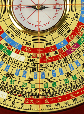 万福堂罗盘高精度专业初学者三合盘随身携带五寸行山盘铜面小摆件