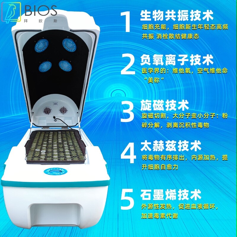 太赫兹旋磁熵减仪智能太空舱汗蒸远红外生物共振能量舱养生方仓