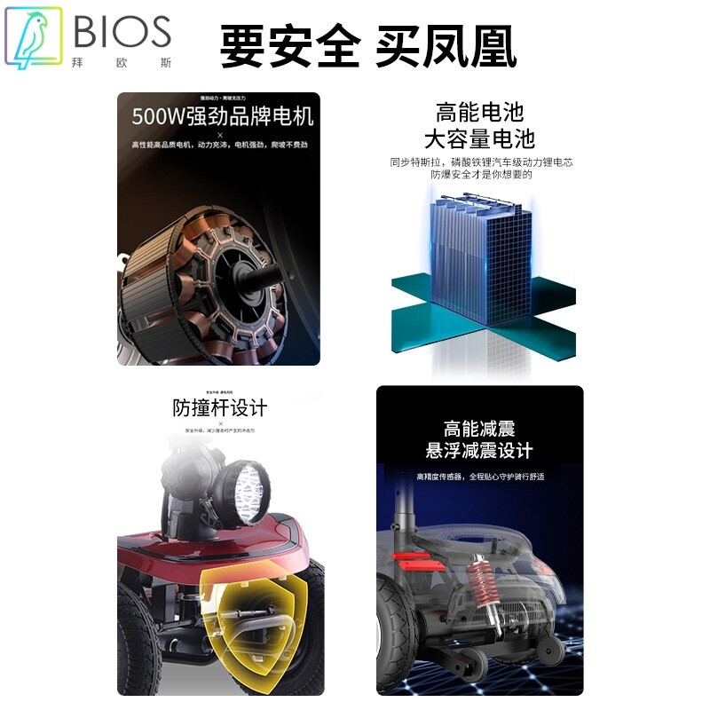 新款老人代步车四轮电动家用双人残疾人老年专用助力车折叠电瓶车