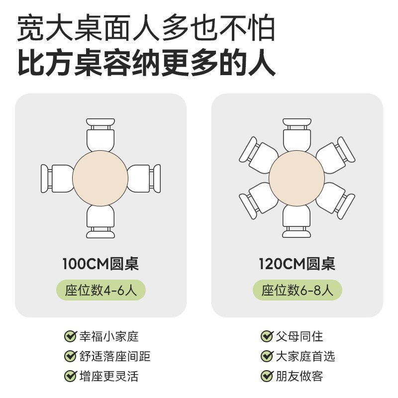 圆桌餐桌家用小户型1米2新款大圆形餐桌椅农村餐饮商用中古风餐桌