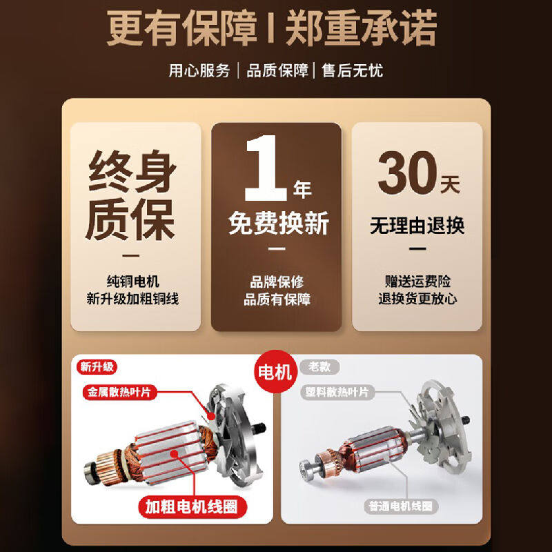 【加粗铜线】佰好佳304不锈钢粉碎机磨粉机家用五谷杂粮三七中药使用感如何?