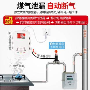 燃气报警器家用商用厨房可燃气体天然气液化气煤气泄漏探测报警器