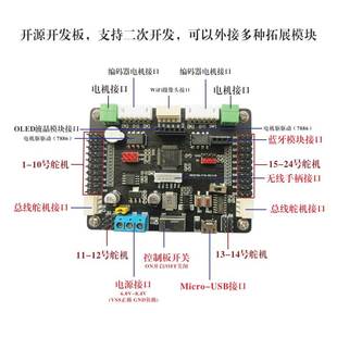 24路PWM舵机串口串行舵机控制器STM32单片机开发板机器人智能小车