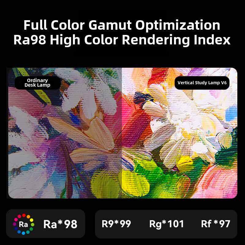yeelight易来落地灯护眼灯全光谱立式台灯儿童钢琴大路灯大陆灯V6