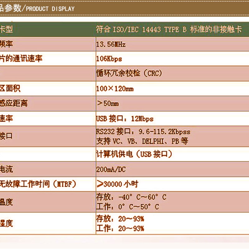 神思ss628-100u身份阅读器银行医院疫情疾控二三代证读卡器识别仪