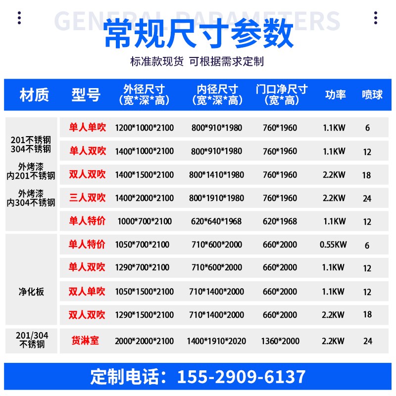 卷帘门风淋室工厂用单人双吹无尘车间货淋通道电子厂更衣室风淋机
