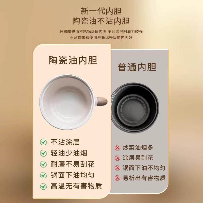 德国迷你电煮锅宿舍学生小电锅多功能便携式煲饭一体泡面火锅
