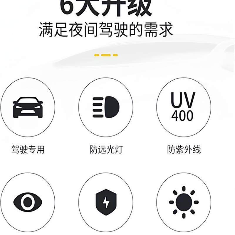 帕森符号驾驶防远光灯夜视镜眼镜男女晚上夜间开车专用近视套镜cc