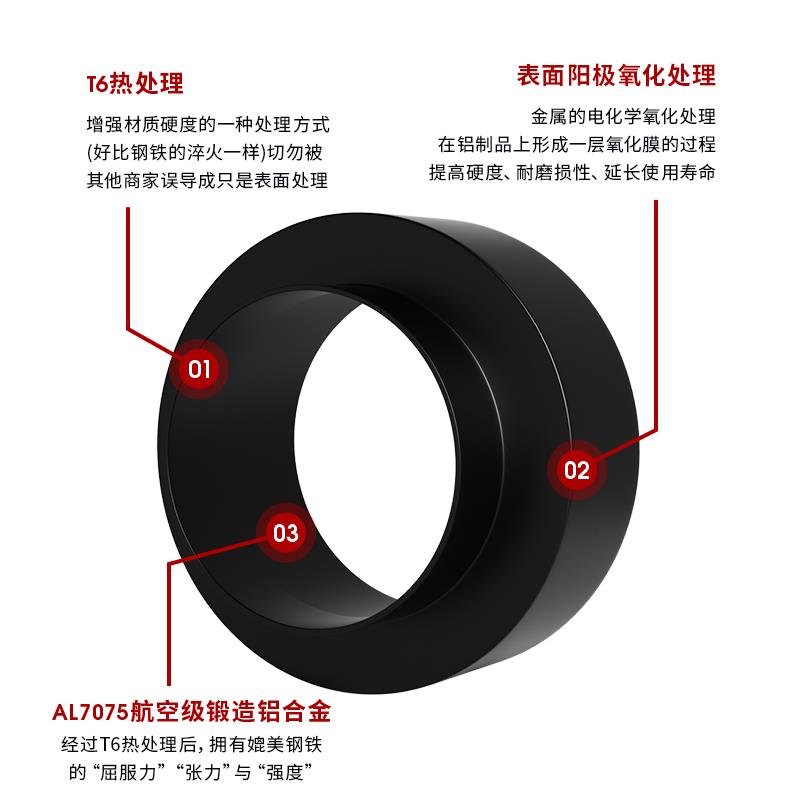 大切诺基专用改装升高2寸T6锻造垫块 底盘减震弹簧法兰增加高垫片