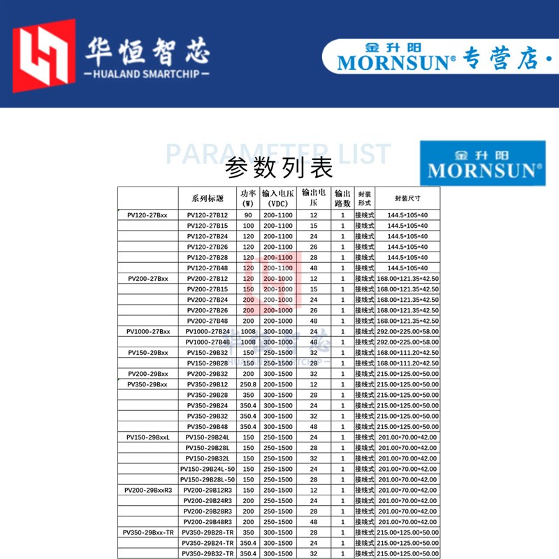 金升阳光伏PV45-1000W稳压开关电源DCDC隔离模块12/24V伏高压变频