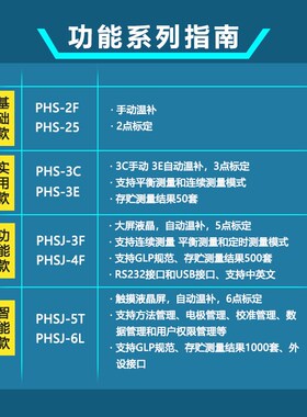 上海雷磁ph计便携式酸度计实验室台式测试仪检测phs-25/3C/phb-4