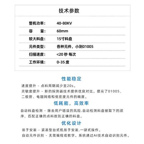 XQuikII数YEY lusX射机线检测系统元件P计器X光点料自动检测plus