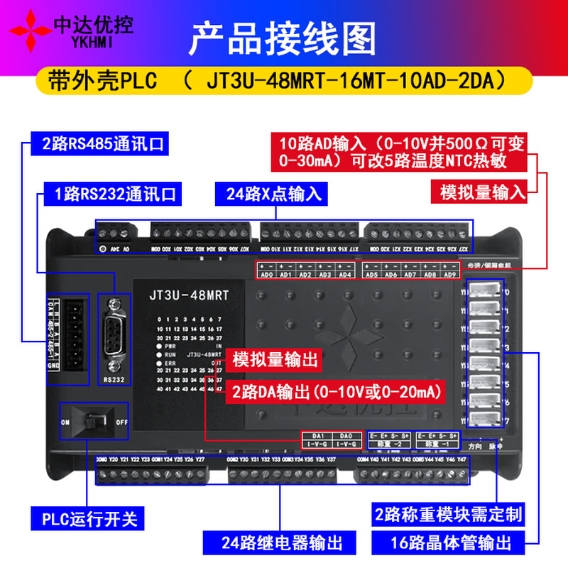 工控板PLC国产FX3U中达优控可编程控制器8轴2路称重485JT48MR64MR
