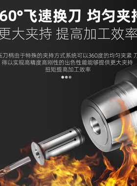 液压刀柄动平衡HSK63A CNC数控加工中心高精密HSK40E液压筒夹HC20