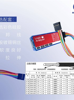 厂家迷你逻辑分析仪24M采样8通道单片机FPGIA调试利器SALEAE开源s