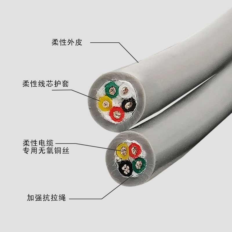 德国进口TRVV高柔拖链电缆2345芯铜芯柔性坦克电线信号耐折护套耐图片