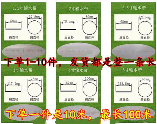 农用水带白色PE透明水管1寸1.2寸1.5寸2寸3寸4寸4.5寸5寸6寸8寸10