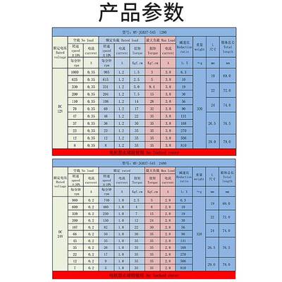 名扬电 直流速减电机12v24v微型电动机可调速545低机速小型马达