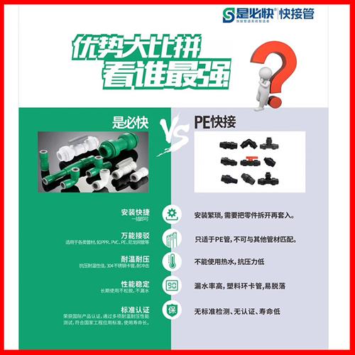 免热熔过桥弯快接 20 25 32PPR PE PVC 铝塑管直插交叉过管马鞍弯